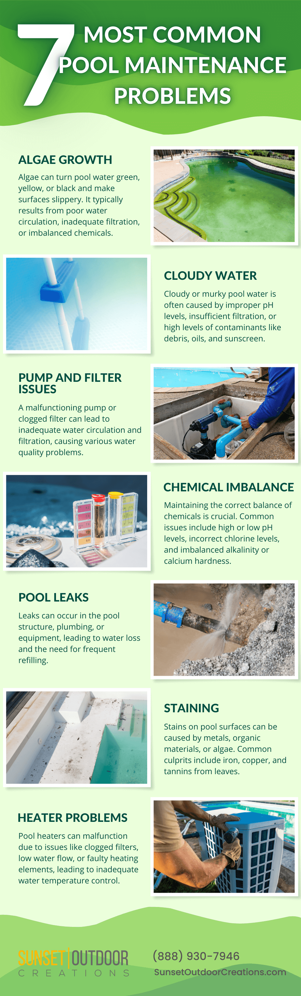 most common pool maintenance problems Infographic